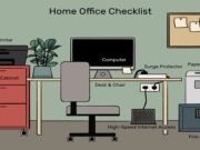 BUILD THE PERFECT HOME OFFICE ON A BUDGET