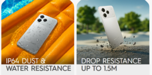 Spark 40 Water and Drop Resistance